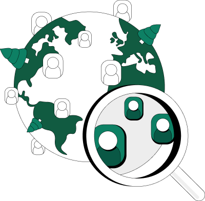 Curated Operators